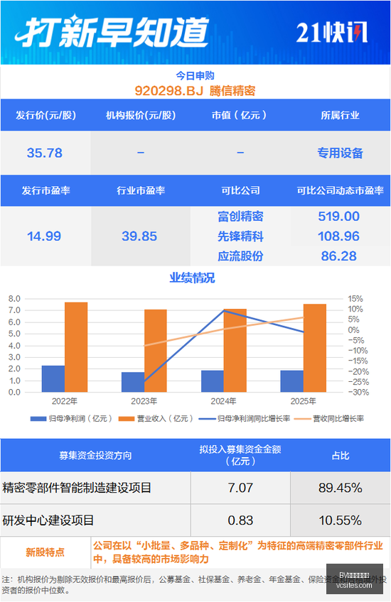 荣耀电竞新,品首秀,性能突破再,BV伟德官方网站,伟德体育,BV伟德,官方网站,体育投注